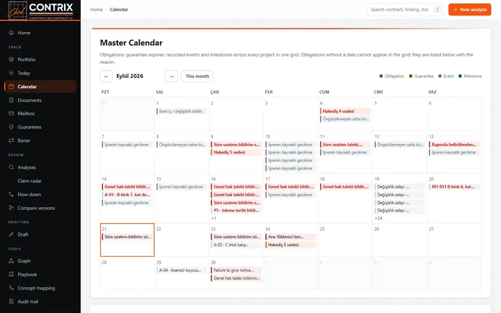 Master calendar