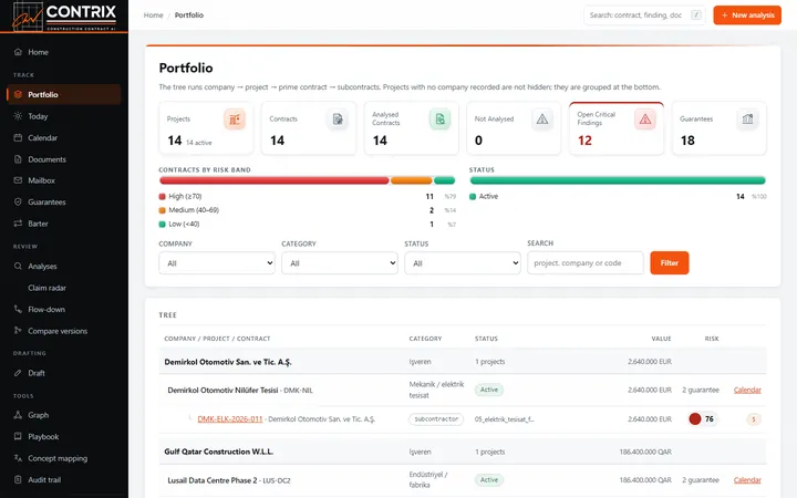 Portfolio