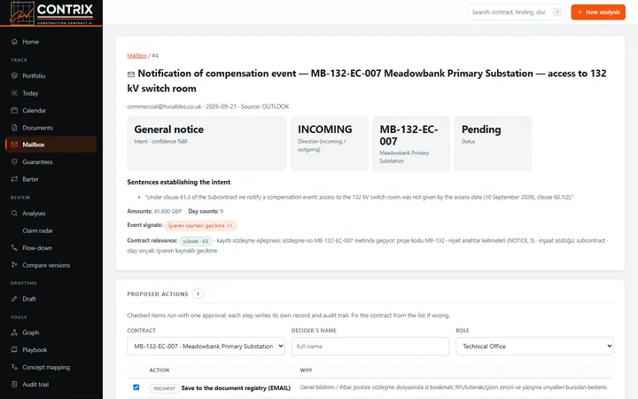 Proposals from an e-mail