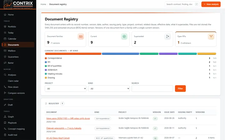 Document registry